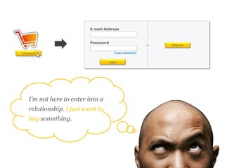 orRegisterE-mail AddressPasswordForgot password?CheckoutLoginI’m notheretoenterinto a relationship. I just wanttobuysomething.