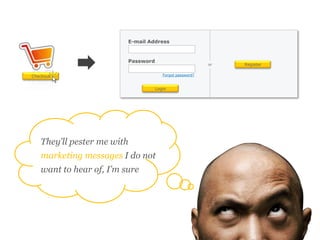 orRegisterE-mail AddressPasswordForgot password?CheckoutLoginThey’ll pester me with marketing messages I do not want to hear of, I’m sure