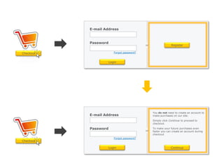 orRegisterE-mail AddressPasswordE-mail AddressPasswordForgot password?CheckoutLoginYou do not need to create an account to make purchases on our site. Simply click Continue to proceed to checkout. To make your future purchases even faster you can create an account during checkoutorForgot password?CheckoutLoginContinue