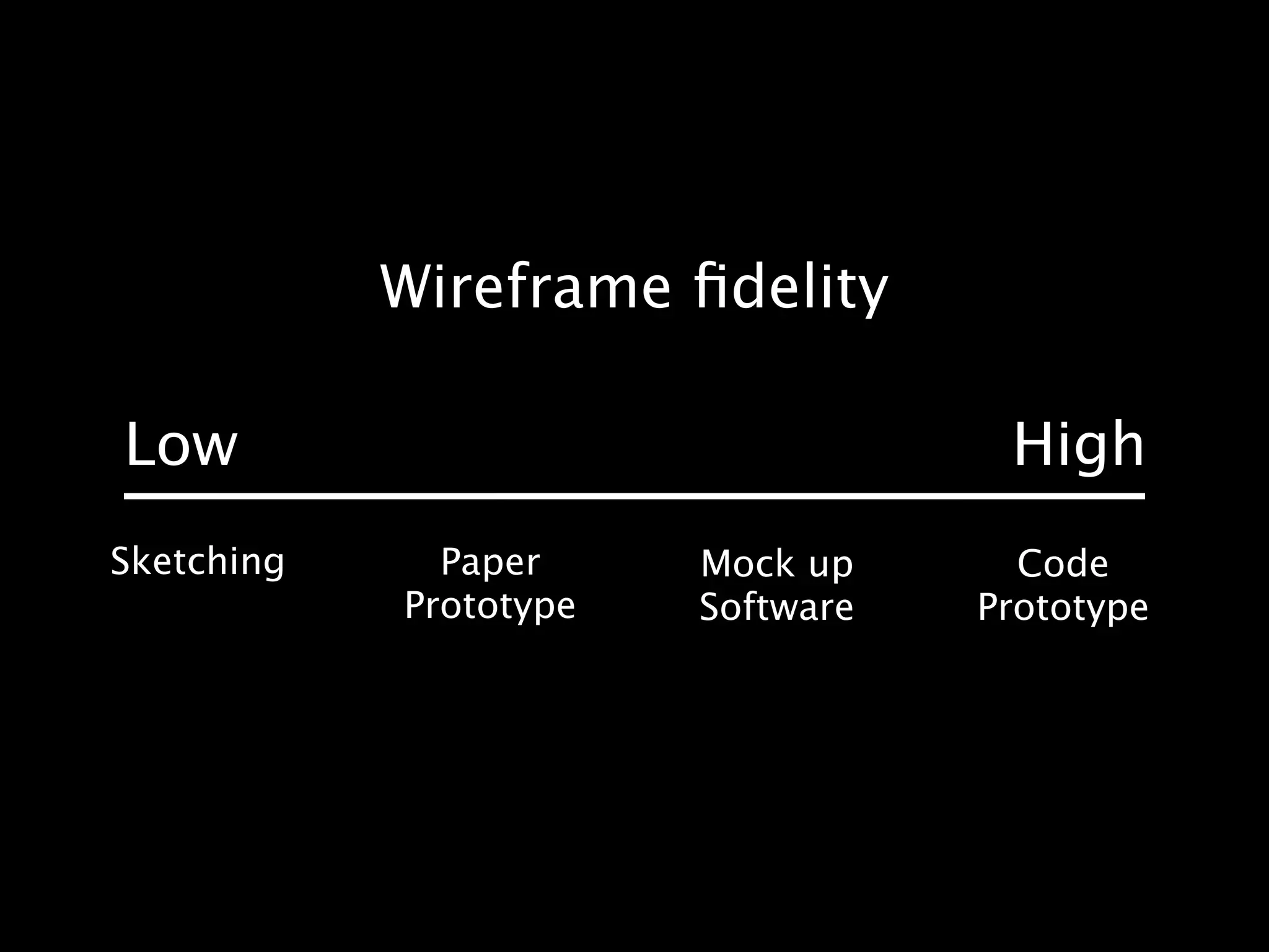 Wireframe ﬁdelity

Low                                 High
Sketching     Paper     Mock up      Code
            Prototype   Software   Prototype
 