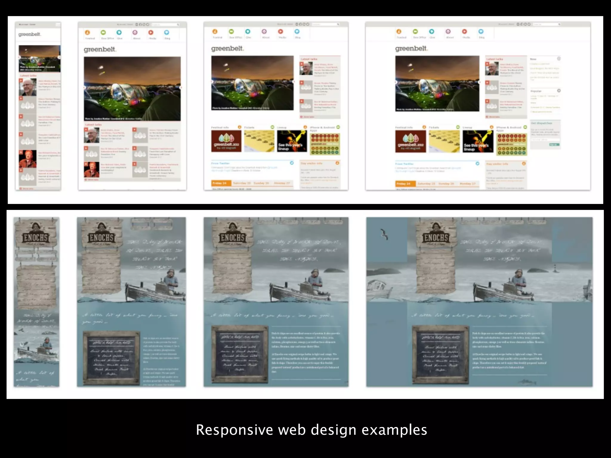 Responsive web design examples
 