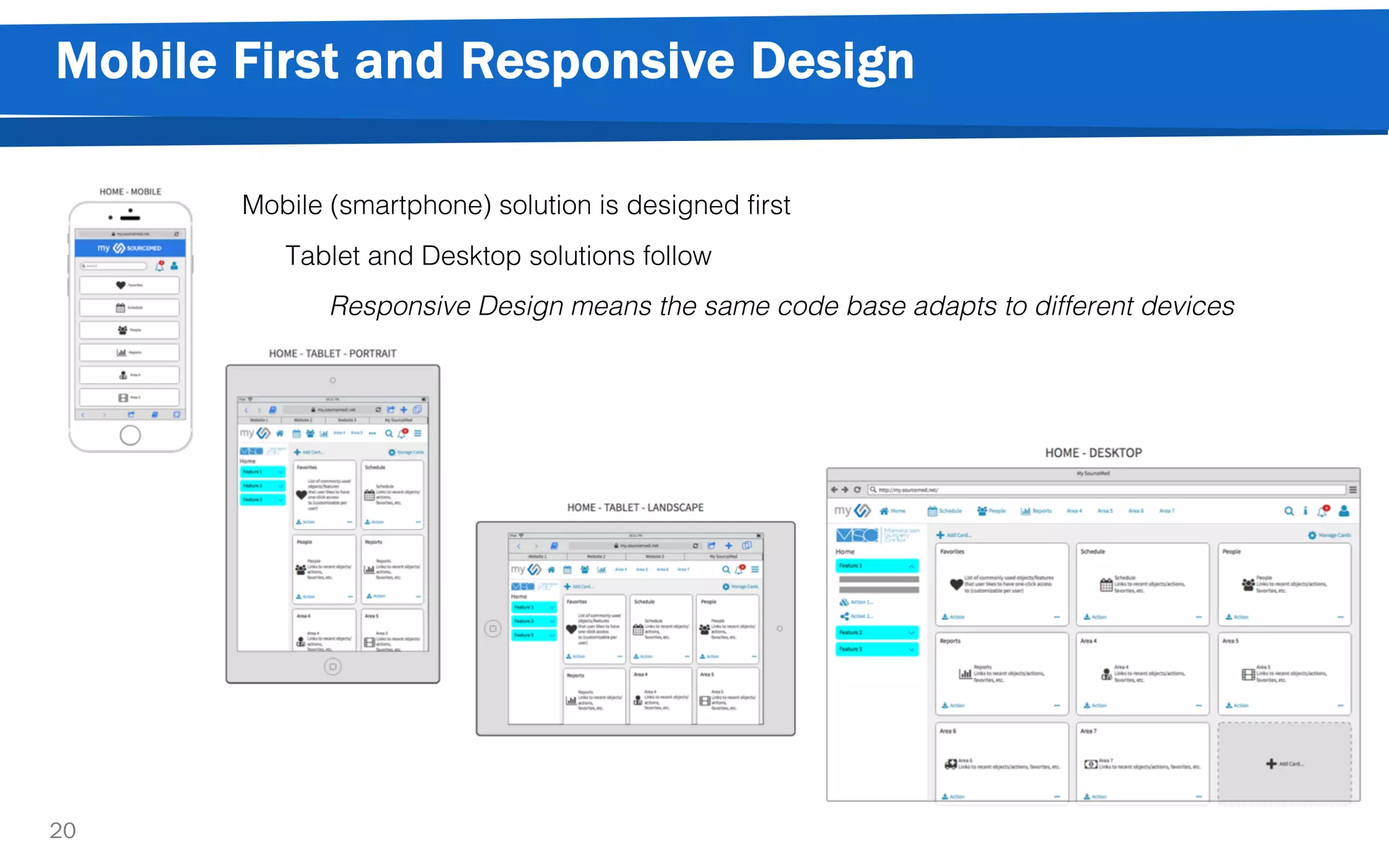 Mobile First and Responsive Design
20
Mobile (smartphone) solution is designed first
Tablet and Desktop solutions follow
Responsive Design means the same code base adapts to different devices
 