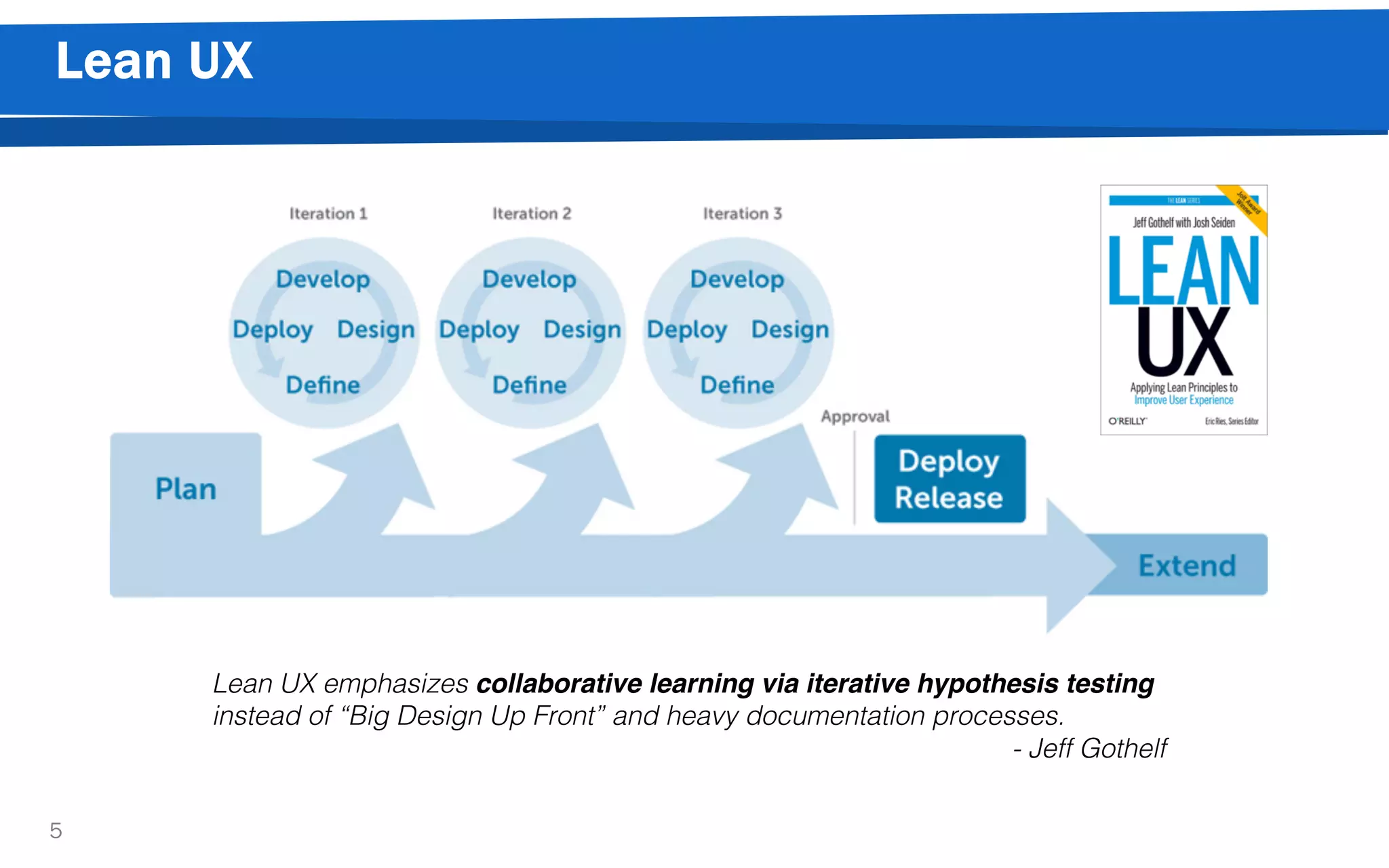 Lean UX
5
Lean UX emphasizes collaborative learning via iterative hypothesis testing
instead of “Big Design Up Front” and heavy documentation processes.
- Jeff Gothelf
 