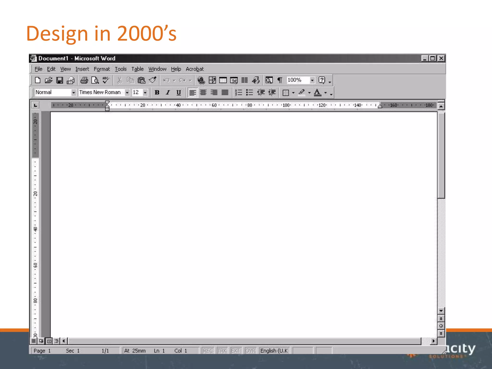 Design in 2000’s

 