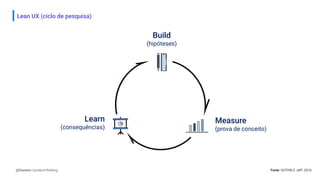 Fonte: GOTHELF, Jeff. 2016.
Build
(hipóteses)
Measure
(prova de conceito)
Learn
(consequências)
Lean UX (ciclo de pesquisa)
@fnazario | product-thinking
 