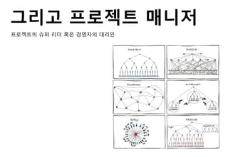 그리고 프로젝트 매니저
프로젝트의 슈퍼 리더 혹은 경영자의 대리인
 