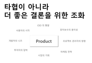 Product
CEO 의 통찰
사용자의 시각
개발자의 니즈
마케팅 전략
시장의 기회
유지보수의 용이성
타협이 아니라
더 좋은 결론을 위한 조화
프로젝트 관리자의 방향
투자자의 압박
 
