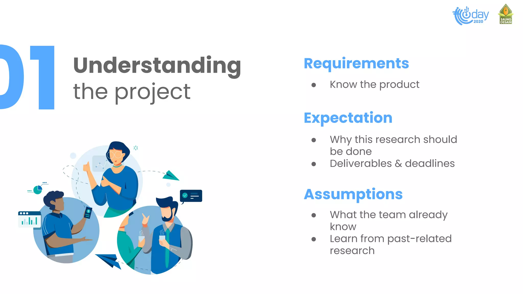 01Understanding
the project
Requirements
Expectation
Assumptions
● Know the product
● Why this research should
be done
● Deliverables & deadlines
● What the team already
know
● Learn from past-related
research
 