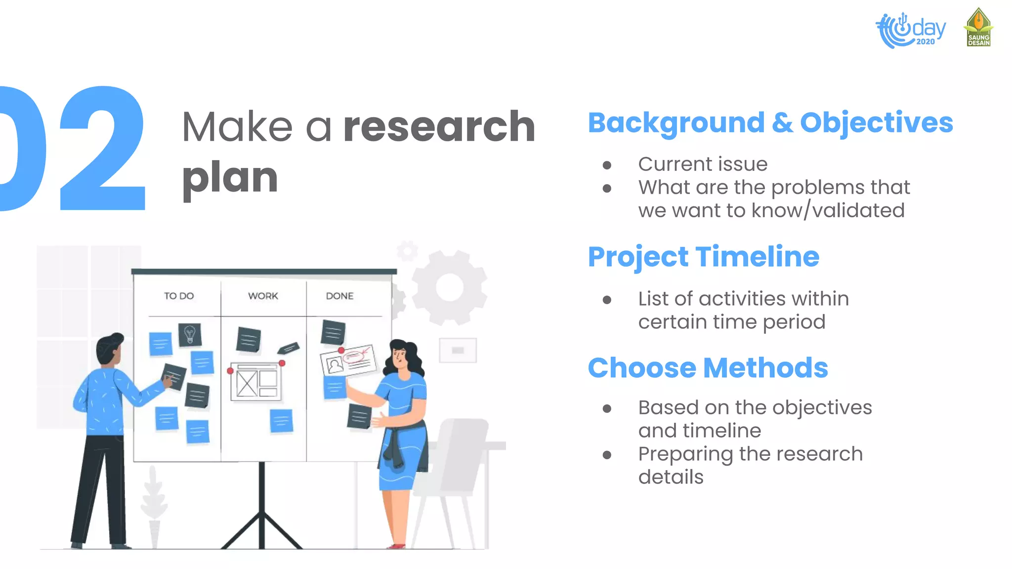 02 Make a research
plan
Background & Objectives
Project Timeline
Choose Methods
● Current issue
● What are the problems that
we want to know/validated
● List of activities within
certain time period
● Based on the objectives
and timeline
● Preparing the research
details
 