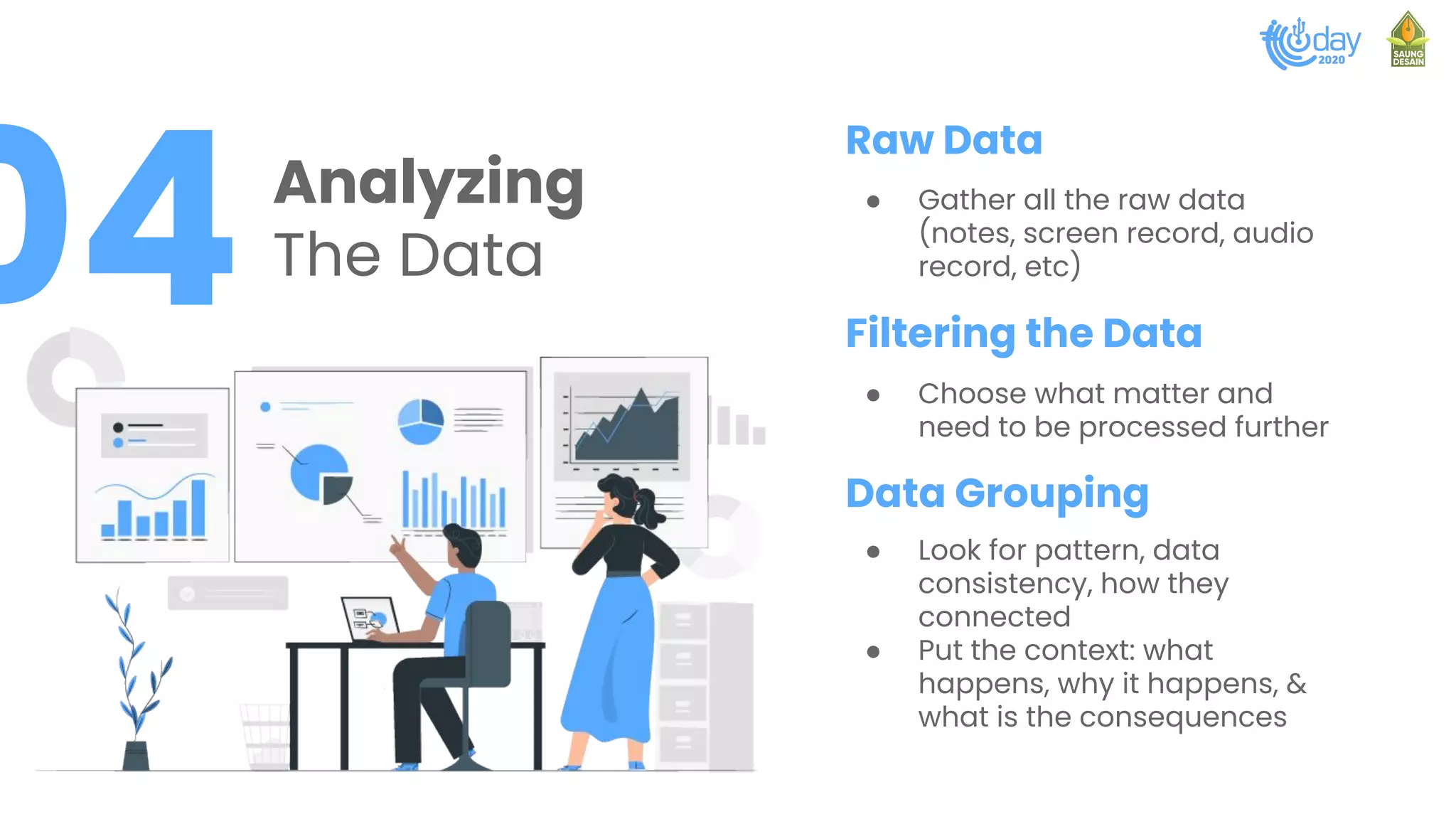 04Analyzing
The Data
Raw Data
Filtering the Data
Data Grouping
● Gather all the raw data
(notes, screen record, audio
record, etc)
● Choose what matter and
need to be processed further
● Look for pattern, data
consistency, how they
connected
● Put the context: what
happens, why it happens, &
what is the consequences
 