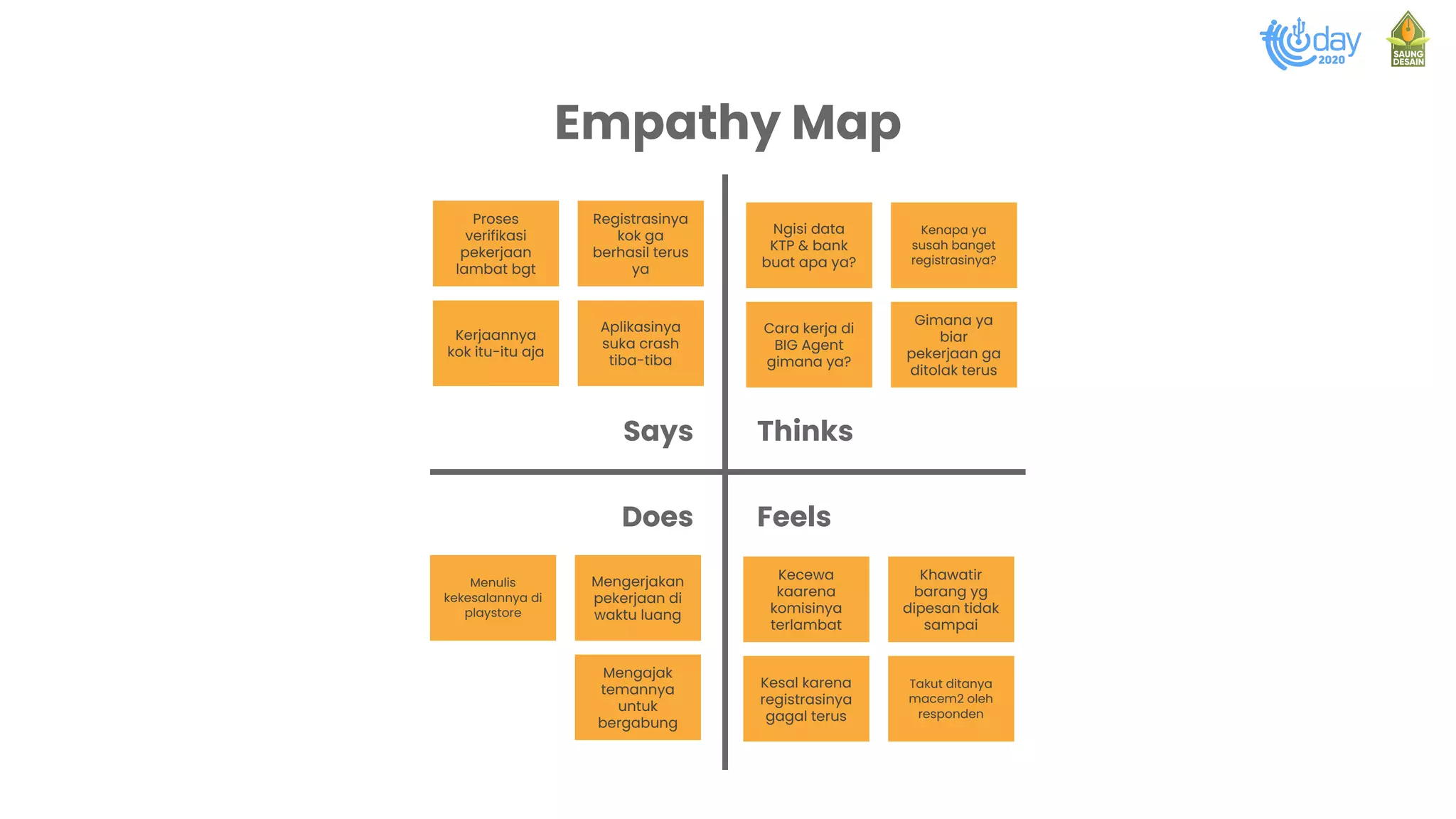 Empathy Map
Says
Does
Thinks
Feels
Proses
verifikasi
pekerjaan
lambat bgt
Registrasinya
kok ga
berhasil terus
ya
Kerjaannya
kok itu-itu aja
Aplikasinya
suka crash
tiba-tiba
Menulis
kekesalannya di
playstore
Mengerjakan
pekerjaan di
waktu luang
Mengajak
temannya
untuk
bergabung
Ngisi data
KTP & bank
buat apa ya?
Kenapa ya
susah banget
registrasinya?
Cara kerja di
BIG Agent
gimana ya?
Gimana ya
biar
pekerjaan ga
ditolak terus
Kecewa
kaarena
komisinya
terlambat
Khawatir
barang yg
dipesan tidak
sampai
Kesal karena
registrasinya
gagal terus
Takut ditanya
macem2 oleh
responden
 