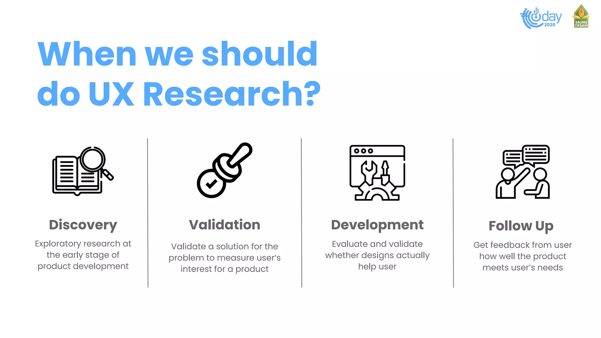 When we should
do UX Research?
Discovery Validation Development Follow Up
Exploratory research at
the early stage of
product development
Evaluate and validate
whether designs actually
help user
Validate a solution for the
problem to measure user’s
interest for a product
Get feedback from user
how well the product
meets user’s needs
 