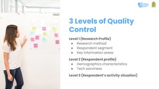 UXR 101 - Introduction to UX Research | PDF