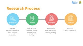 UXR 101 - Introduction to UX Research | PDF