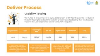 UXR 101 - Introduction to UX Research | PDF