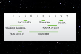 12
FR SA SO MO DI MI DO FR SA SO
DiekalifornischeHerausforderung
RaumSchiffErde2016
SocialMediaWeek
TEDxSt.GeorgTEDxHamburgSalon
OnlineMarketingRockstars
DieLangeNachtderZeit
 