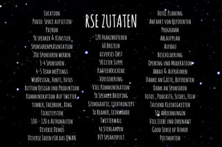 RSEZUTATEN
15
Location
Podio Spaceaufsetzen
Patron
9xspeaker&Künstler
Sponsorenpräsentation
20xSponsorenwerben
3-4Sponsoren
4-5Teammeetings
WebDesign,Fonts,Fotos
ButtonDesignundProduktion
KommunikationAuftwitter,
tumblr,Facebook,Xing
Ticketsystem
100-120xAstronauten
DiverseDemos
DiverseIdeenfürdasQWAN
120Franzbrötchen
60Brezeln
diversesObst
50LiterSuppe
Kaffeemaschine
Versicherung
VielKommunikation
9xSpeakerBriefing
Szenografie,Lichtkonzept
3xBeamer,Leinwände
Twitterwall
4xStehlampen
DIYSpeakerpult
HotelPlanung
AnfahrtvonReferenten
Programm
Ablaufplan
Aufbau
Beschilderung
OpeningundModeration
Abbau&Aufräumen
DankeanGäste,Referenten
DankanSponsoren
Fotos,Podcasts,Slides,Film
TausendKleinigkeiten
37xAbrechnungen
VielLiebeundEhrenamt
GoodSenseofHumor
Postmortem
 