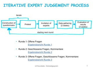 UX Roundtable - Werkstattgespräch 7
ITERATIVE EXPERT JUDGEMENT PROCESS
Construction of
questionnaire Pretest
Invitation of
experts
Data gathering
(2 weeks)
Evaluation of
results
(2 weeks)
iterate
starting next round
• Runde 1: Offene Fragen
Ergebnisbericht Runde 1
• Runde 2: Geschlossene Fragen, Kommentare
Ergebnisbericht Runde 2
• Runde 3: Offene Fragen, Geschlossene Fragen, Kommentare
Ergebnisbericht Runde 3
 