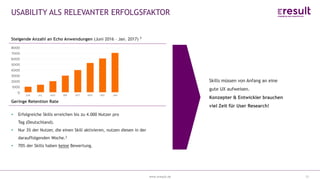 www.eresult.dewww.eresult.de
USABILITY ALS RELEVANTER ERFOLGSFAKTOR
12
Steigende Anzahl an Echo Anwendungen (Juni 2016 – Jan. 2017) 7
Geringe Retention Rate
Erfolgreiche Skills erreichen bis zu 4.000 Nutzer pro
Tag (Deutschland).
Nur 3% der Nutzer, die einen Skill aktivieren, nutzen diesen in der
darauffolgenden Woche.2
70% der Skills haben keine Bewertung.
Skills müssen von Anfang an eine
gute UX aufweisen.
Konzepter & Entwickler brauchen
viel Zeit für User Research!
 