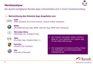 Marktanalyse
9
Die aktuell verfügbaren Remote Apps unterscheiden sich in ihrem Funktionsumfang.
1. Betrachtung des Remote ...