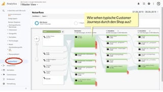 Wie sehen typische Customer
Journeys durch den Shop aus?
 