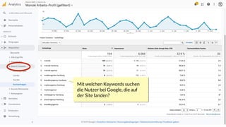 Mit welchen Keywords suchen
die Nutzer bei Google, die auf
der Site landen?
 