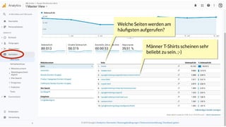 Männer T-Shirts scheinen sehr
beliebt zu sein. ;-)
Welche Seiten werden am
häuﬁgsten aufgerufen?
 