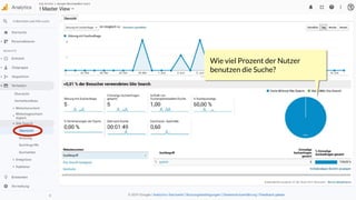 Wie viel Prozent der Nutzer
benutzen die Suche?
 