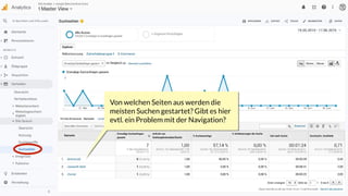 Von welchen Seiten aus werden die
meisten Suchen gestartet? Gibt es hier
evtl. ein Problem mit der Navigation?
 