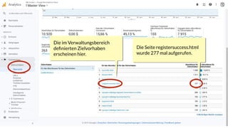 Die im Verwaltungsbereich
deﬁnierten Zielvorhaben
erscheinen hier.
Die Seite registersuccess.html
wurde 277 mal aufgerufen.
 