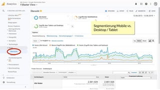 Segmentierung Mobile vs.
Desktop / Tablet
 