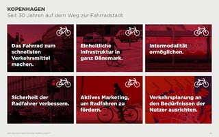 WAS BRAUCHT MAN FÜR EINE FAHRRADSTADT? 24
KOPENHAGEN
Seit 30 Jahren auf dem Weg zur Fahrradstadt
Sicherheit der
Radfahrer ...