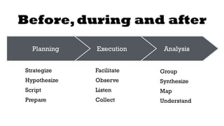 Before, during and after 
Planning Execution Analysis 
Strategize 
Hypothesize 
Script 
Prepare 
Facilitate 
Observe 
Listen 
Collect 
Group 
Synthesize 
Map 
Understand 
 