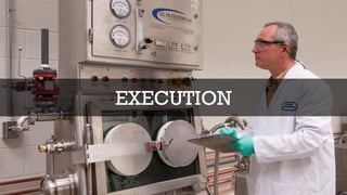 EXECUTION 
 