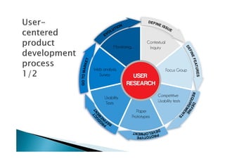 Ux research olistica
