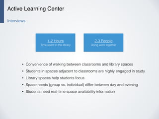 Active Learning Center
Interviews
1-2 Hours
Time spent in the library
2-3 People
Doing work together
• Convenience of walking between classrooms and library spaces
• Students in spaces adjacent to classrooms are highly engaged in study
• Library spaces help students focus
• Space needs (group vs. individual) differ between day and evening
• Students need real-time space availability information
 