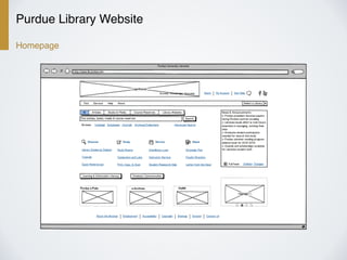 Purdue Library Website
Homepage
 