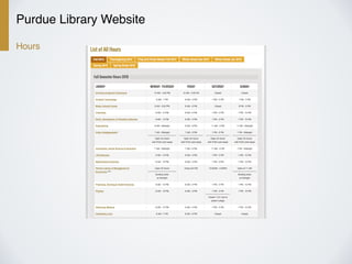 Purdue Library Website
Hours
 