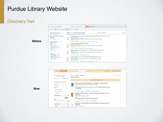 Purdue Library Website
Discovery Tool
Before
Now
 