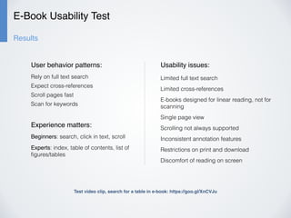 E-Book Usability Test
Results
User behavior patterns:
Rely on full text search
Expect cross-references
Scroll pages fast
Scan for keywords
Usability issues:
Limited full text search
Limited cross-references
E-books designed for linear reading, not for
scanning
Single page view
Scrolling not always supported
Inconsistent annotation features
Restrictions on print and download
Discomfort of reading on screen
Experience matters:
Beginners: search, click in text, scroll
Experts: index, table of contents, list of
ﬁgures/tables
Test video clip, search for a table in e-book: https://goo.gl/XnCVJu
 