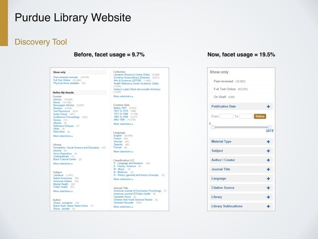 Ux Research Portfolio