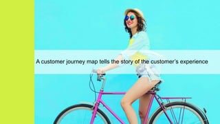 A customer journey map tells the story of the customer’s experience
 