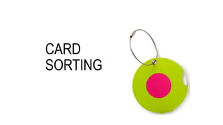 CARD
SORTING
 