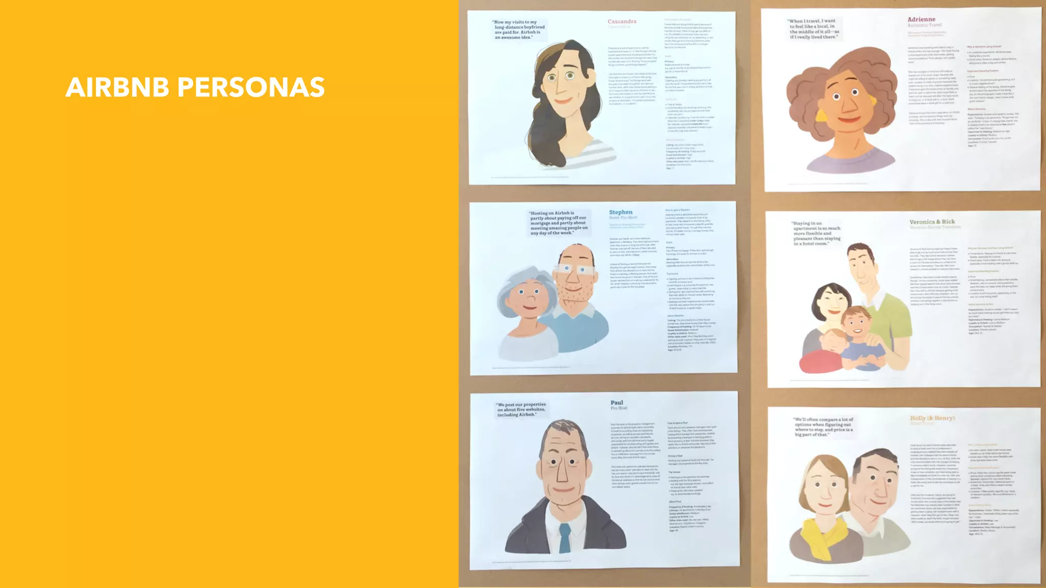 AIRBNB PERSONAS
 