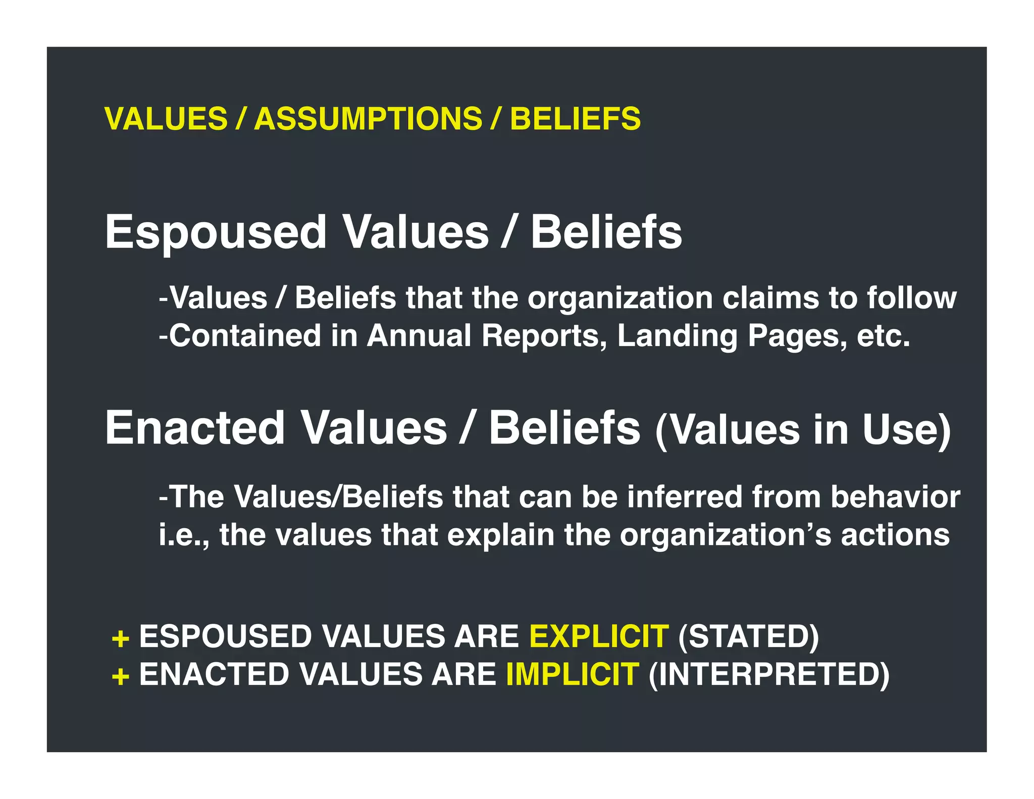 Evangelizing User Experience Design