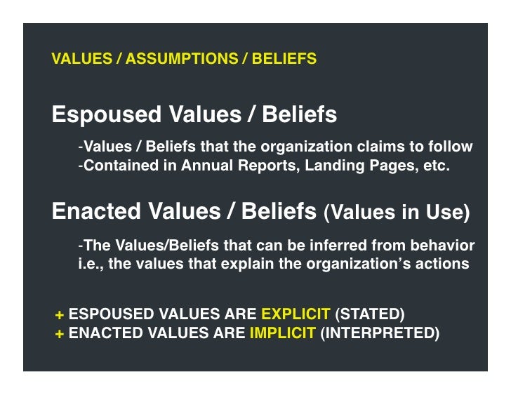 Evangelizing User Experience Design