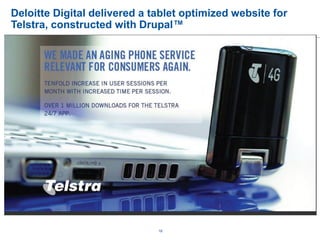 .
18
Deloitte Digital delivered a tablet optimized website for
Telstra, constructed with Drupal™
 