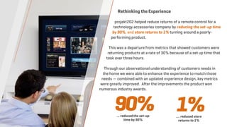 projekt202 helped reduce returns of a remote control for a
technology accessories company by reducing the set-up time
by 90%, and store returns to 1% turning around a poorly-
performing product.
This was a departure from metrics that showed customers were
returning products at a rate of 30% because of a set up time that
took over three hours.
Through our observational understanding of customers needs in
the home we were able to enhance the experience to match those
needs — combined with an updated experience design, key metrics
were greatly improved. After the improvements the product won
numerous industry awards.
Rethinking the Experience
… reduced the set-up
time by 90%
90% …. reduced store
returns to 1%
1%
 