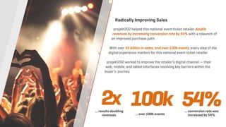 Radically Improving Sales
projekt202 helped this national event ticket retailer double
revenues by increasing conversion rate by 54% with a relaunch of
an improved purchase path.
With over $5 billion in sales, and over 100k events, every step of the
digital experience matters for this national event ticket retailer.
projekt202 worked to improve the retailer’s digital channel — their
web, mobile, and tablet interfaces resolving key barriers within the
buyer’s journey.
… conversion rate was
increased by 54%
54%… results doubling
revenues.
2x … over 100k events
100k
 
