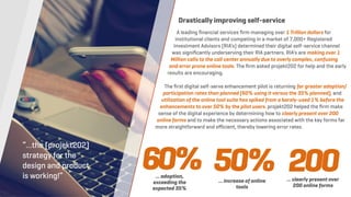 Drastically improving self-service
A leading ﬁnancial services ﬁrm managing over 1 Trillion dollars for
institutional clients and competing in a market of 7,000+ Registered
Investment Advisors (RIA’s) determined their digital self-service channel
was signiﬁcantly underserving their RIA partners. RIA’s are making over 1
Million calls to the call center annually due to overly complex, confusing
and error prone online tools. The ﬁrm asked projekt202 for help and the early
results are encouraging.
The ﬁrst digital self-serve enhancement pilot is returning far greater adoption/
participation rates than planned (60% using it versus the 35% planned), and
utilization of the online tool suite has spiked from a barely-used 1% before the
enhancements to over 50% by the pilot users. projekt202 helped the ﬁrm make
sense of the digital experience by determining how to clearly present over 200
online forms and to make the necessary actions associated with the key forms far
more straightforward and eﬃcient, thereby lowering error rates.
… clearly present over
200 online forms
200… adoption,
exceeding the
expected 35%
60% … increase of online
tools
50%
“…the [projekt202]
strategy for the
design and product
is working!”
 